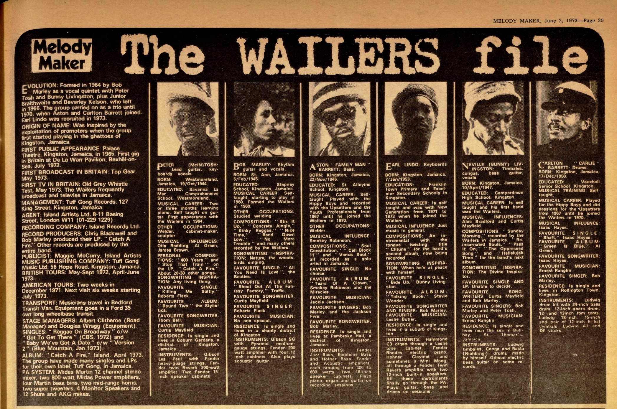 Melody Maker (Jun 2, 1973)