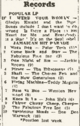1971-12-05 peter tosh maga dog